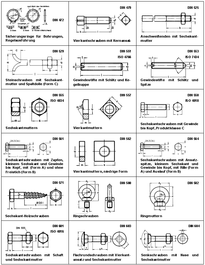 DIN 472 - DIN 604