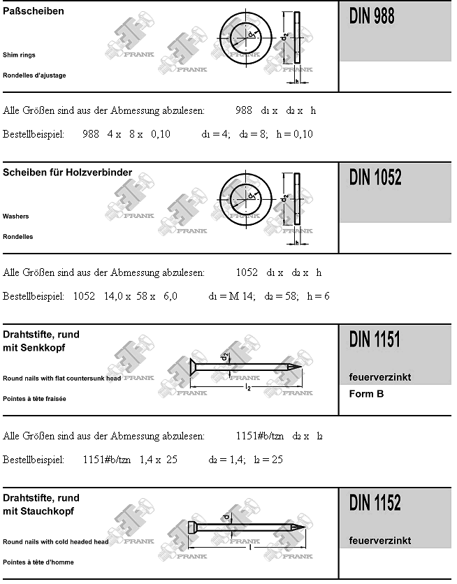 Nähmit.de  NÄHMIT - Schraubnieten / Buchschrauben Altmessing SPH6