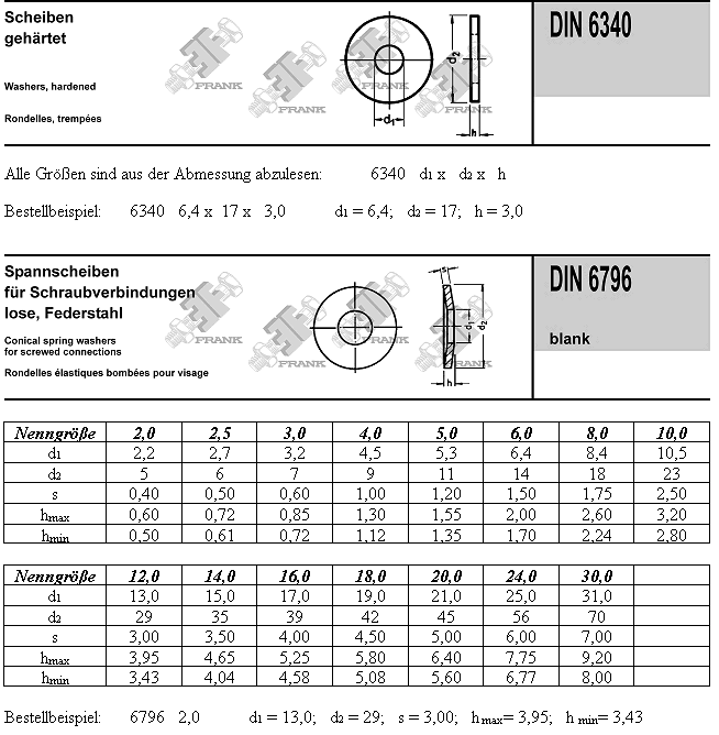 DIN 6340 Scheiben (extra stark) M6